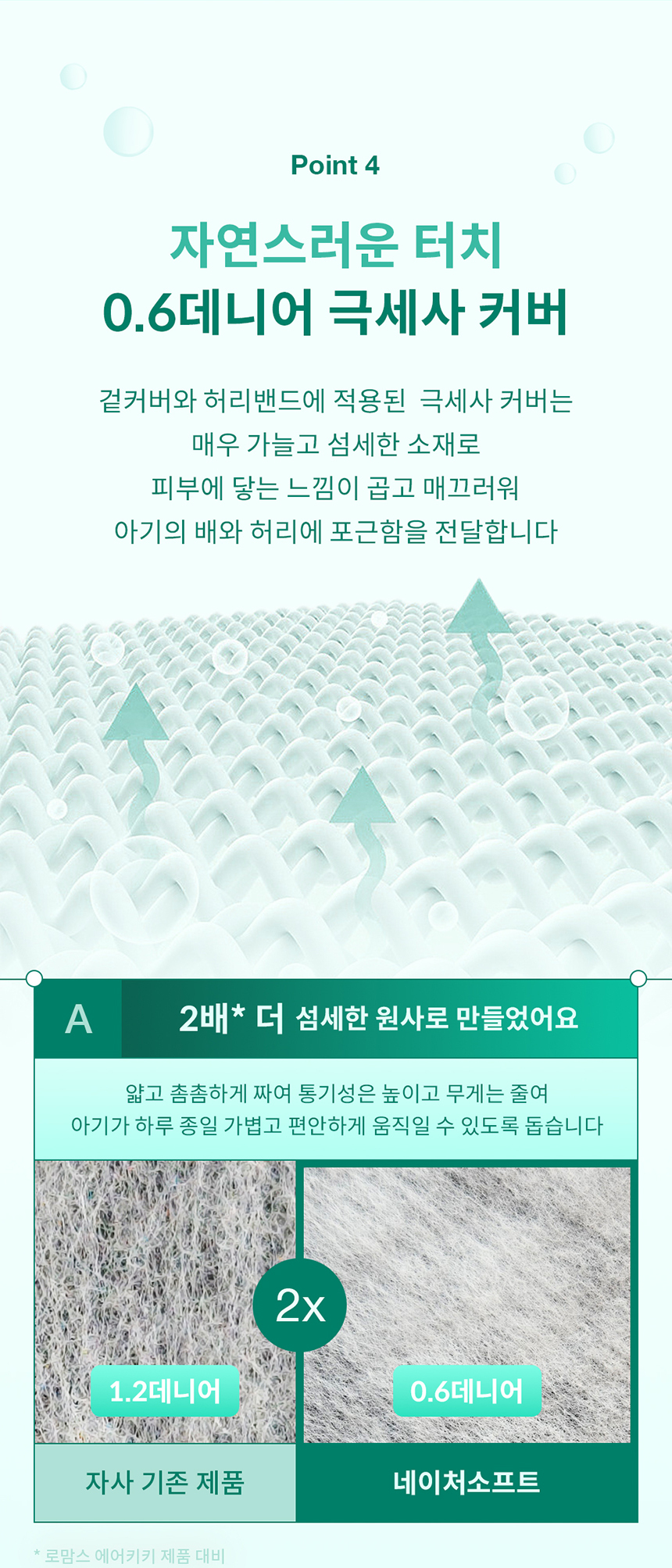 로맘스 네이처소프트 팬티형 4단계(L) 26매x4팩